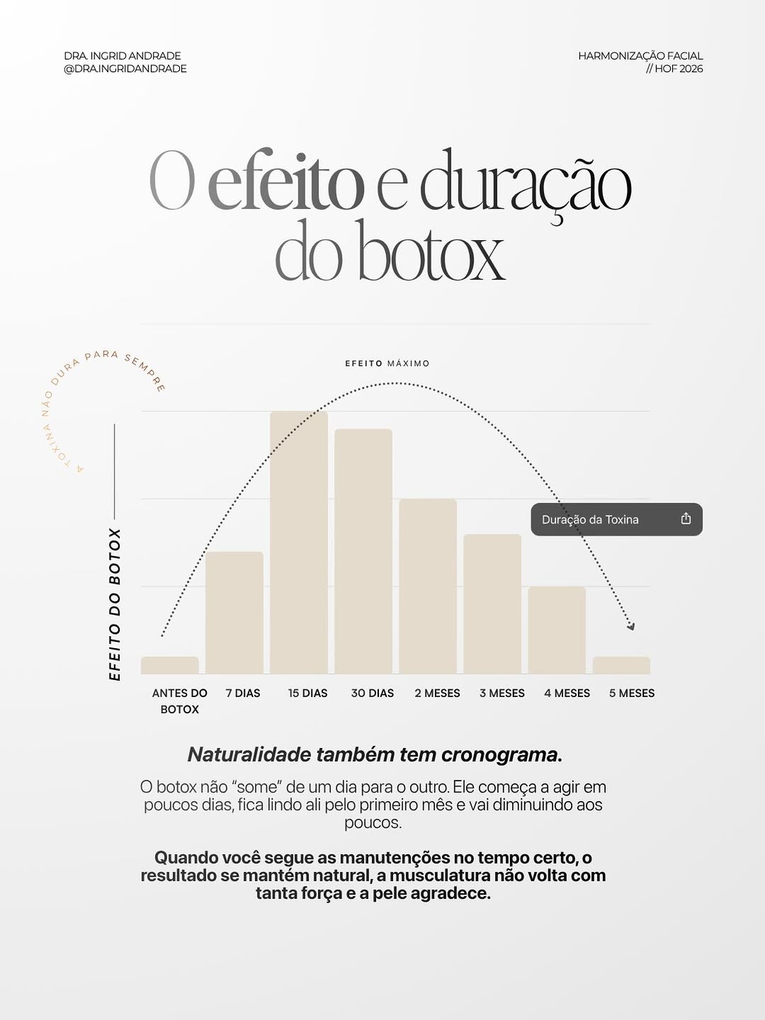 ✨ O botox tem seu tempo… e entender isso faz toda diferença no resultado.

Quando as manutenções são feitas no momento certo, conseguimos prevenir marcas mais profundas, manter a musculatura equilibrada e preservar a qualidade da pele ao longo do tempo.

Porque um resultado bonito não depende só da aplicação, mas também do acompanhamento. 🤍

#hof #botox #harmonização